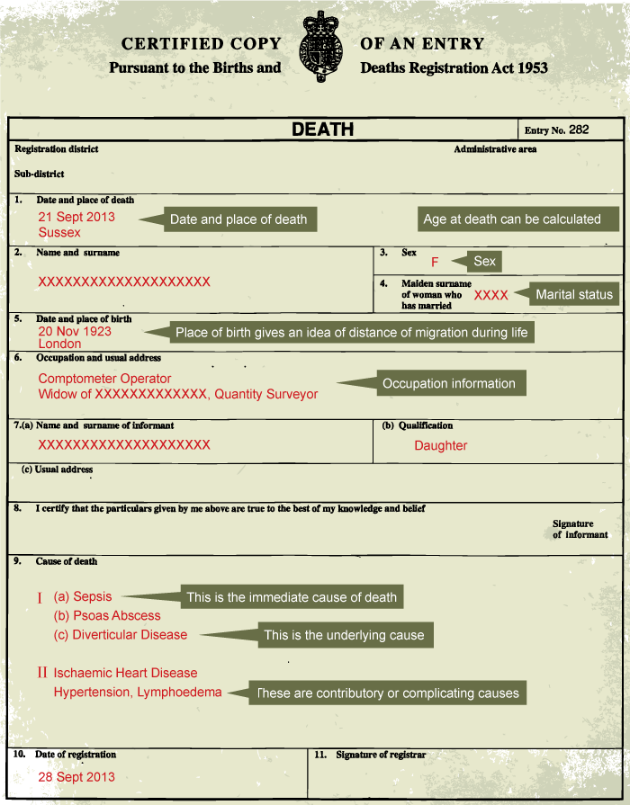 PAPP104 S01 Causes Of Death ICD Measureing Maternal Mortality 