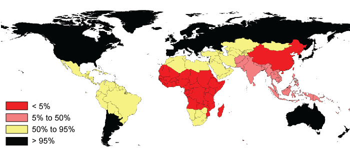 Proportions of deaths